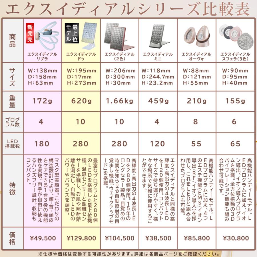 美顔器 エクスイディアル ドゥ LED美顔器 Exideal Deux エクスイディア