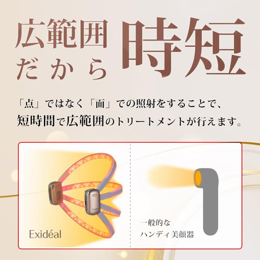 美顔器 エクスイディアル リブラ LED美顔器 Exideal Libra エクスイ