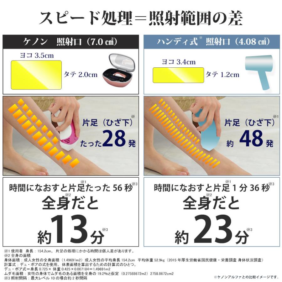 脱毛器ランキング1位 ケノン ke-non 光美容器 ギフト 脱毛器ランキング1位 ケノン ke-non 光美容器 ギフト