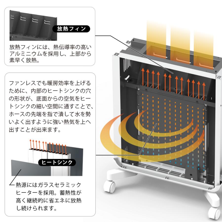 ケノン 日本製 ケノンヒーター スグダン あのケノンブランドが ケノン 日本製 ケノンヒーター スグダン あのケノンブランドが