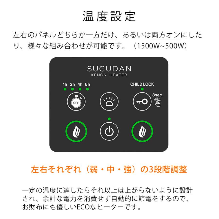ケノン 日本製 ケノンヒーター スグダン あのケノンブランドが ケノン 日本製 ケノンヒーター スグダン あのケノンブランドが