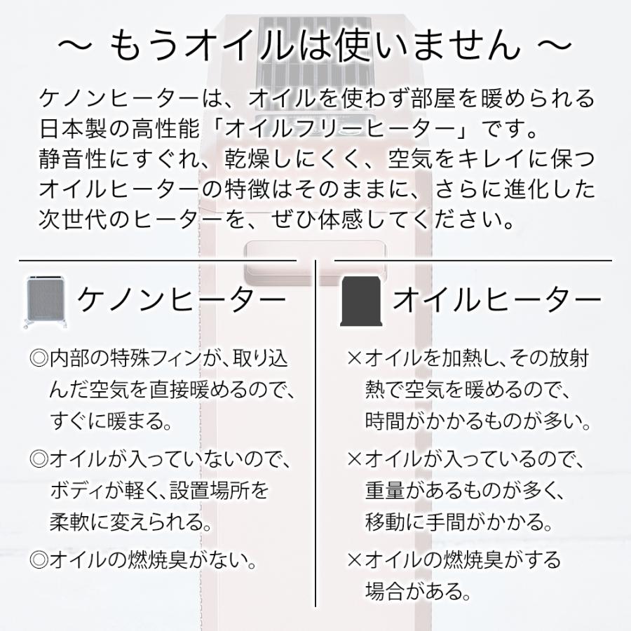 ケノン（ke-non） 日本製 ケノンヒーター スグダン【アウトレット