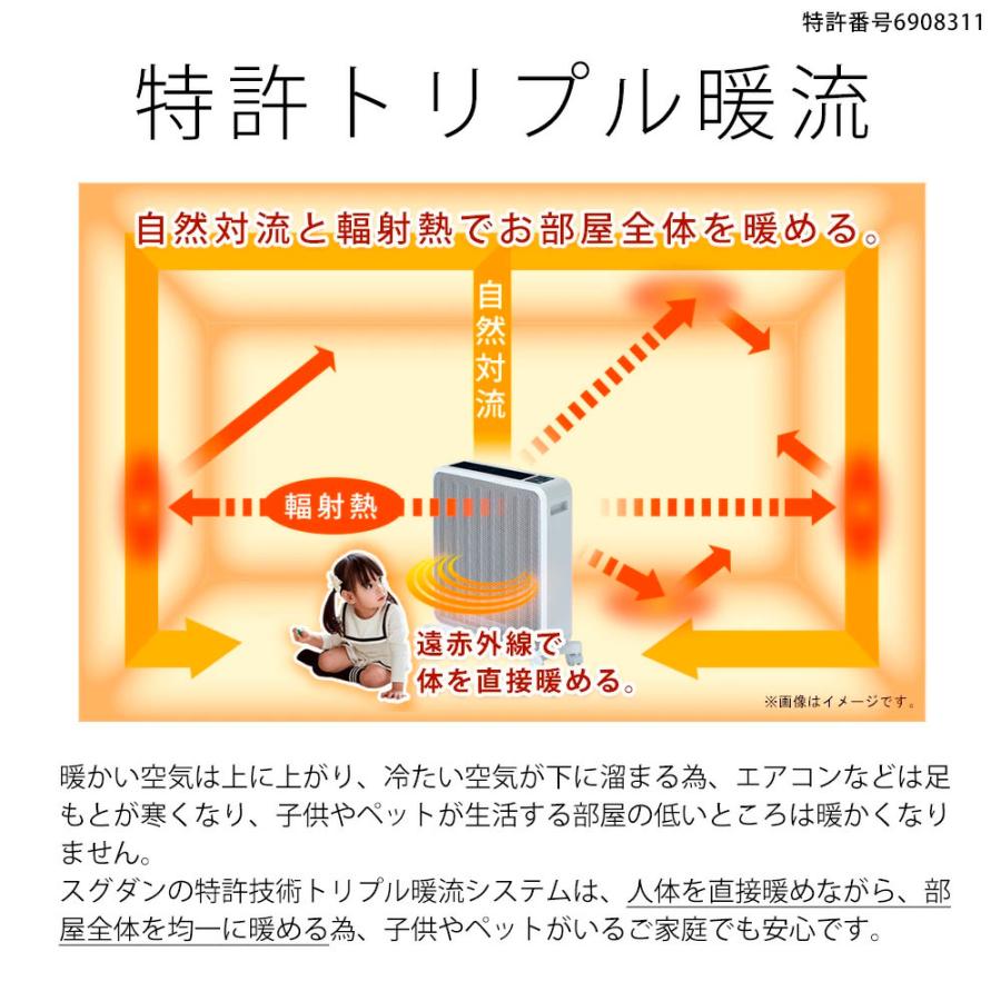 ケノン（ke-non） 日本製 ケノンヒーター スグダン【アウトレット