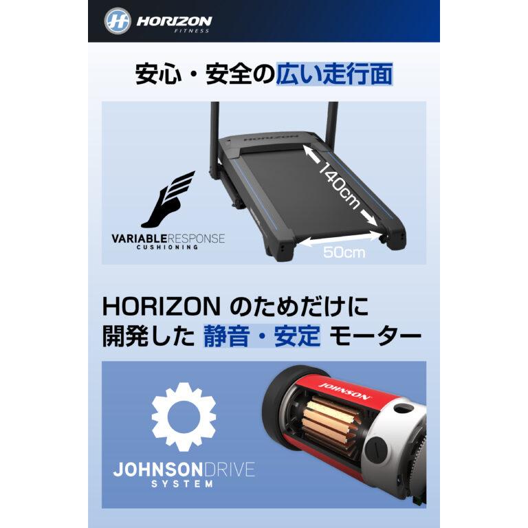 ジョンソンヘルステック ルームランナー T101 ジャパン 正規店 家庭用