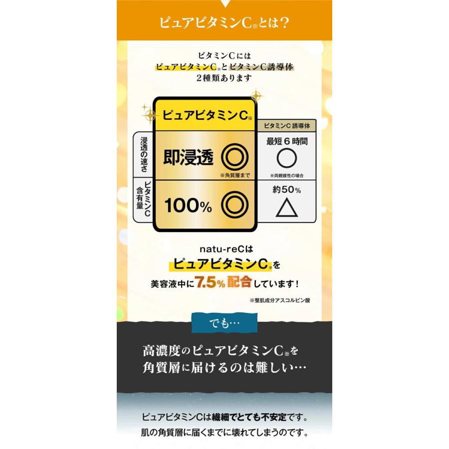natu-reC ナチュールシー ビタミンC 美容液 18ml   ( ピュアビタミンC 配合 日本製）｜mrs-company｜04
