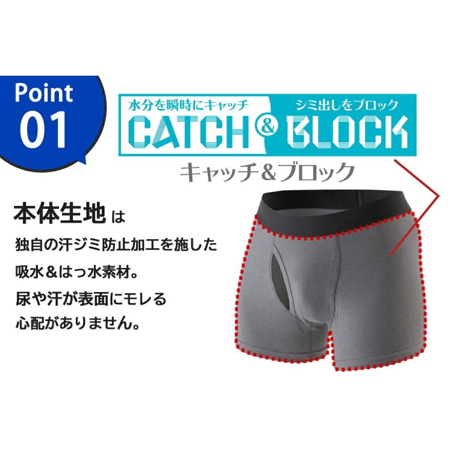 尿漏れパンツ 男性 失禁パンツ ちょい漏れ対策 ボクサーパンツ 前開き 前閉じ ロング メンズ パンツ 紳士 吸水パンツ メンズ 5cc 11L 12L 3枚
