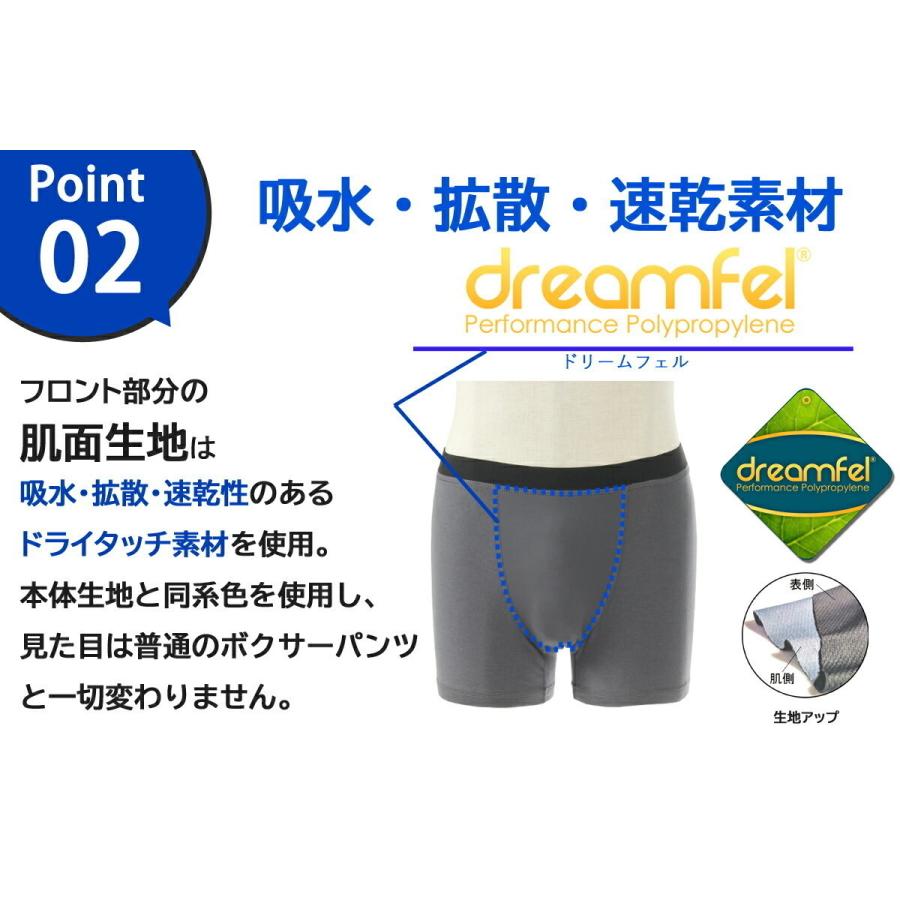尿漏れパンツ 男性 失禁パンツ ちょい漏れ対策 ボクサーパンツ 前開き 前閉じ ロング メンズ パンツ 紳士 吸水パンツ メンズ 5cc 11L 12L 3枚