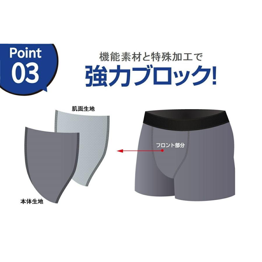 尿漏れパンツ 男性 失禁パンツ ちょい漏れ対策 ボクサーパンツ 前開き 前閉じ ロング メンズ パンツ 紳士 吸水パンツ メンズ 5cc 11L 12L 3枚