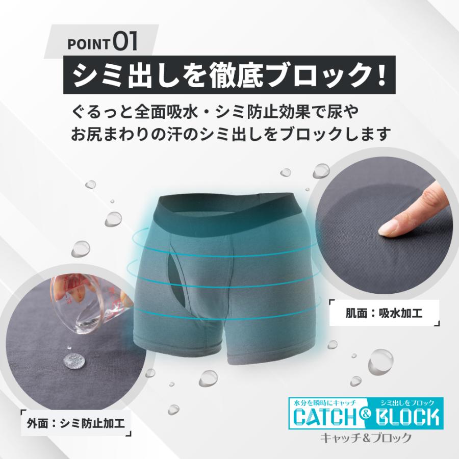 尿漏れパンツ 男性 失禁パンツ ちょい漏れ対策 ボクサーパンツ 前開き