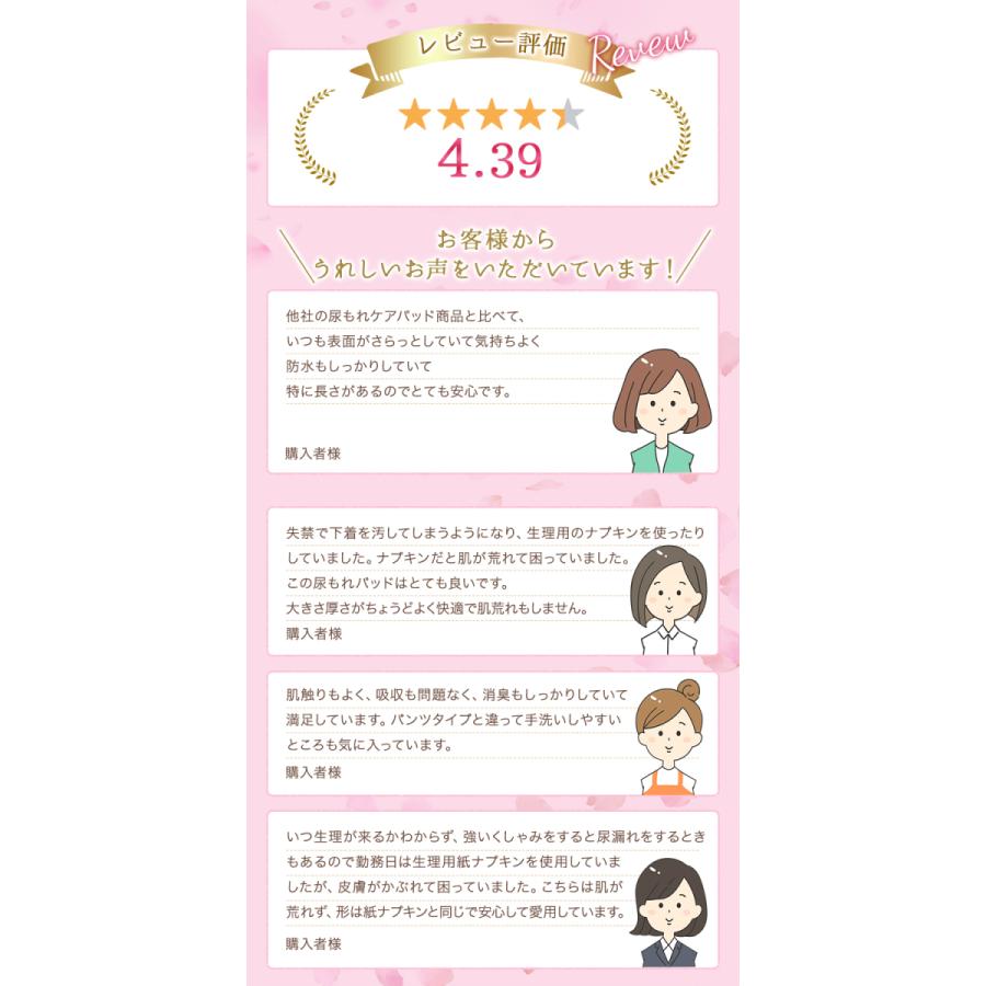 吸水パッド 軽失禁 尿漏れ 布ナプキン 吸水ライナー 妊娠 産後
