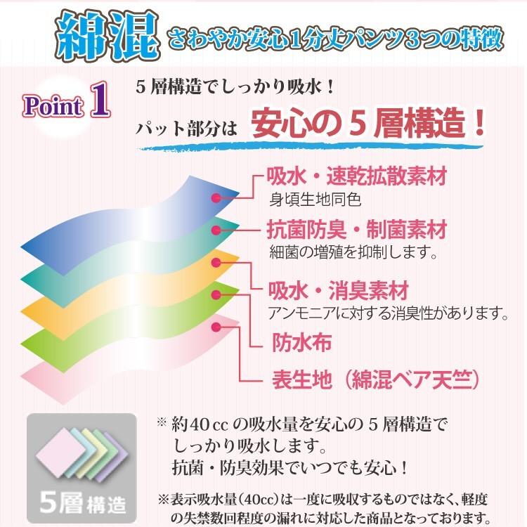 4枚組+1 枚女性用 尿漏れパンツ 吸水ショーツ 失禁パンツ 軽失禁大きいサイズ 40cc レース 抗菌 防臭 綿混さわやか安心一分丈ショーツ｜mrs-yell｜03