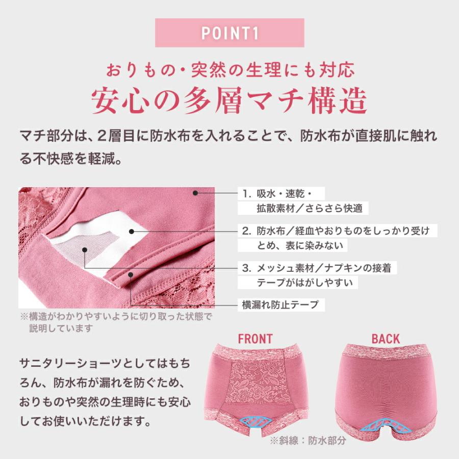 ローズのサニタリーショーツとラブのショーツL サニタリーショーツ 生理用ショーツ 深め 昼用 生理用パンツ お肌に