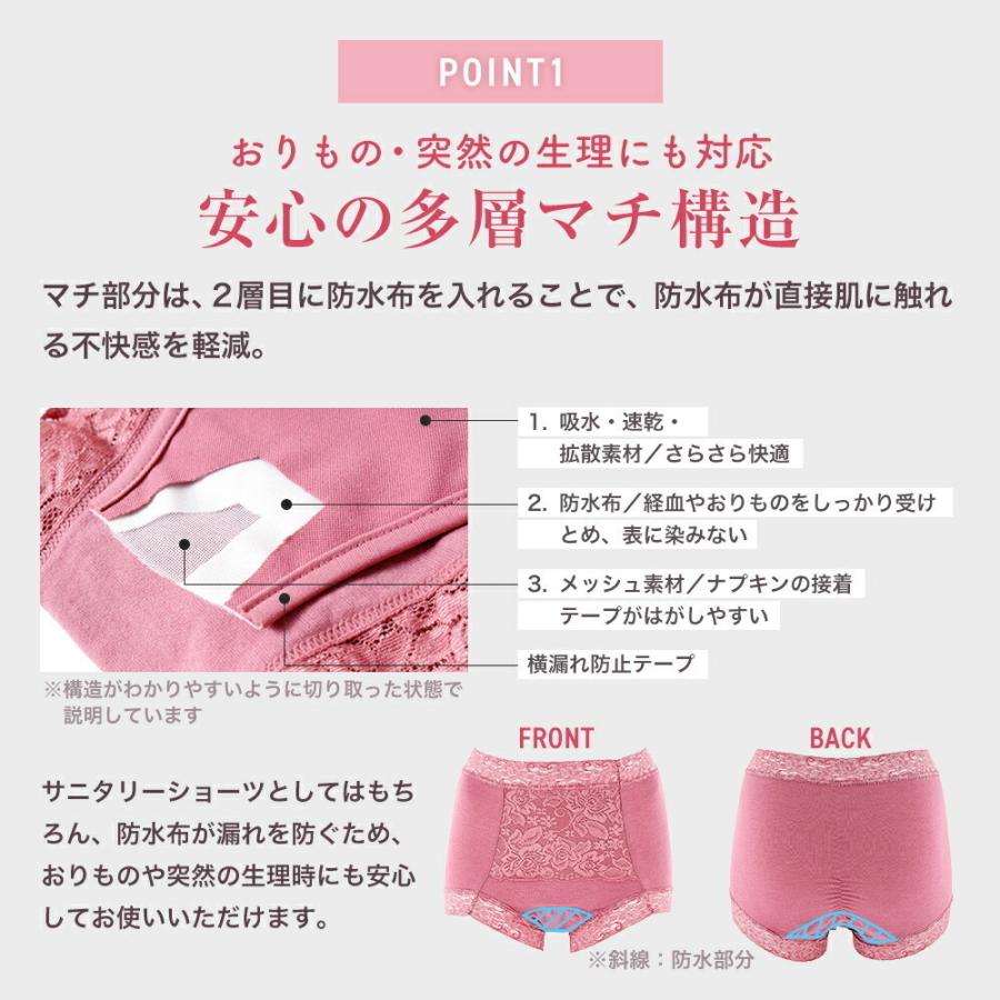 サニタリーショーツ 生理用ショーツ 深め 昼用 生理用パンツ お肌に