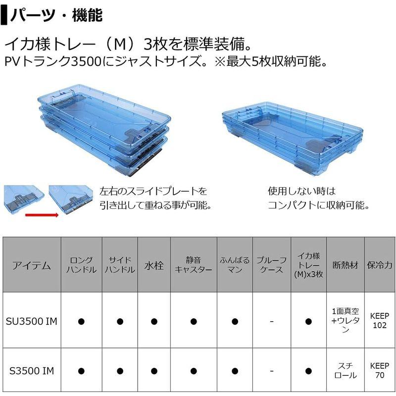 【正規販売店】 ダイワ(DAIWA) クーラーボックス プロバイザートランクHD II SU 3500 IM 35リットル 釣り 【3329482660】(18539円)