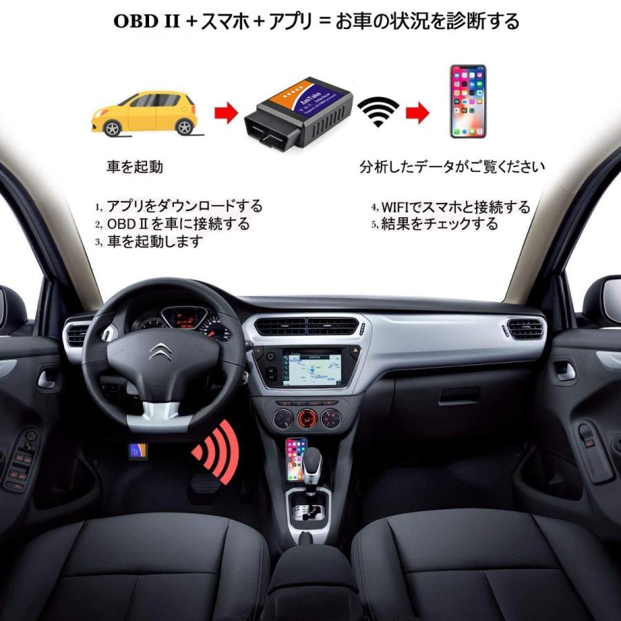 Elm327 対応車種の商品一覧 通販 Yahoo ショッピング