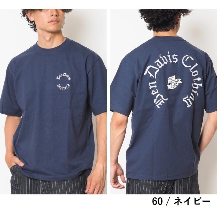 BEN DAVIS（ベンデイビス） Tシャツ 半袖 サークル オールド