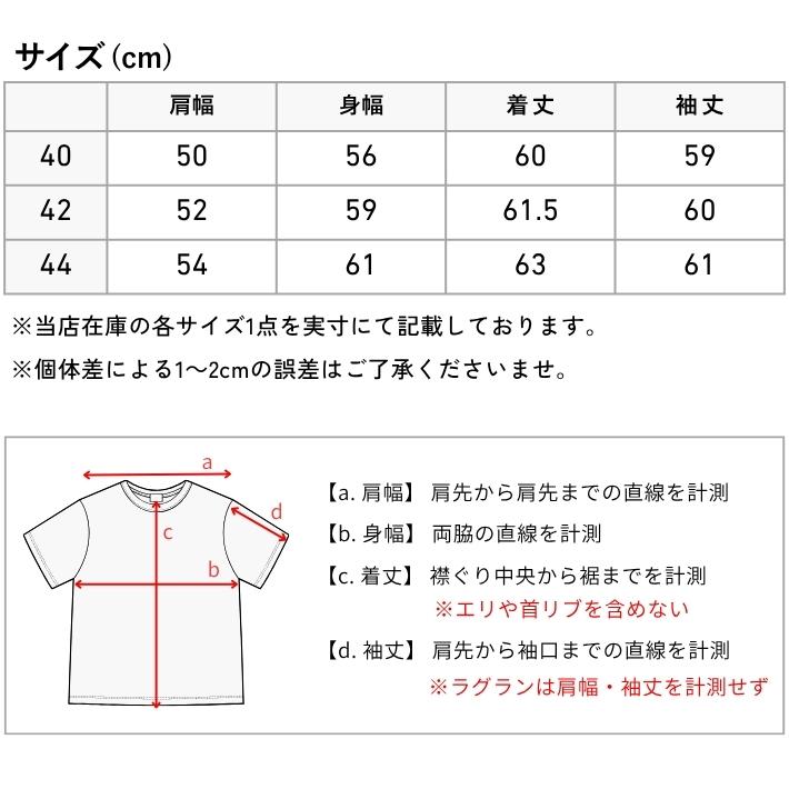 AVIREX アビレックス デニムジャケット リジッド レザー セルビッジ 日本製 (7836952011) メンズ カジュアル ブランドの画像