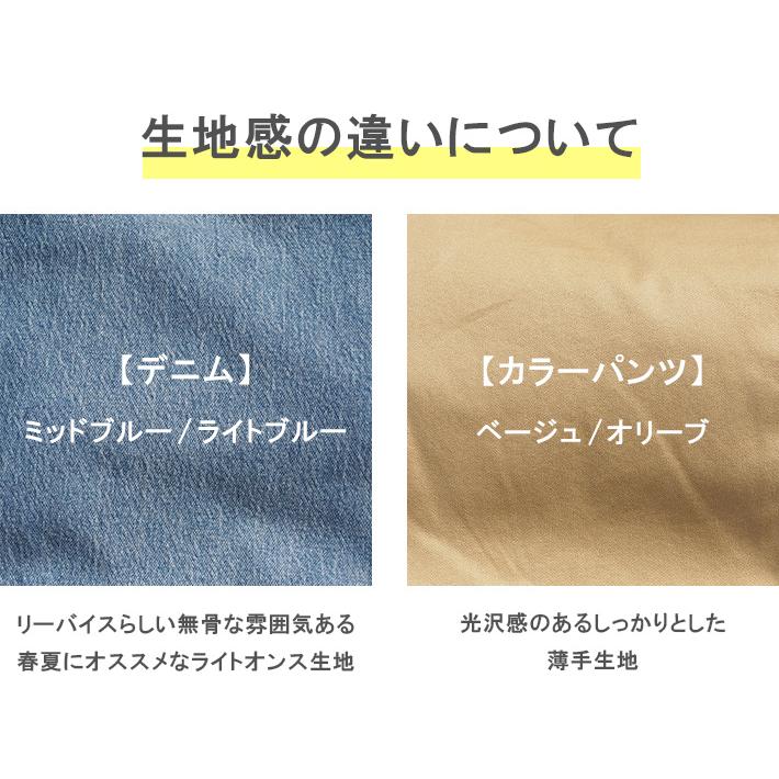 Levi's リーバイス 505 COOL クール 涼しい クロップドパンツ 7 Levi's リーバイス 505 COOL クール 涼しい クロップドパンツ 7