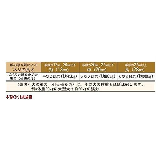 犬用リードフック リングフェイスLFP-DG109 リングフェイスLFP DG109