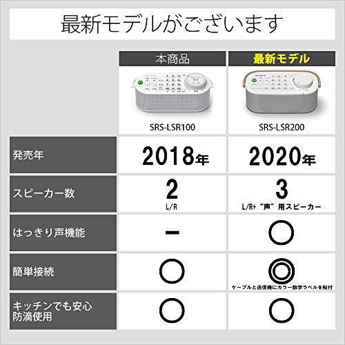 【早い者勝ち】 ソニー お手元テレビスピーカー テレビリモコン一体型デザイン 防滴対応 SRS-LSR100 【9802152704】(35088円)