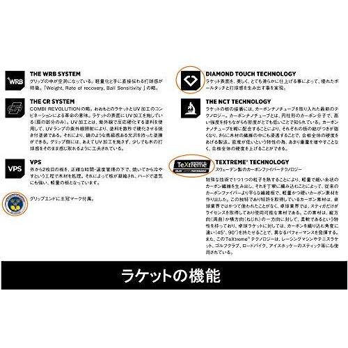 STIGA(スティガ) 卓球 ラケット カーボネード 45 フレアグリップ ジュ・ユリン選手使用 1062-35 