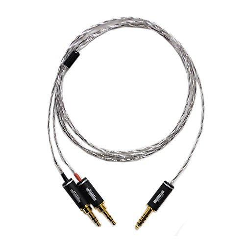 新発売の新発売のNOBUNAGA Labs ヘッドホンリケーブル 華厳 (けごん