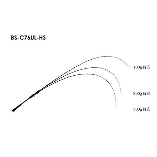 JACKALL(ジャッカル) ビンビンスティック HS BS-C76UL-HS 7.6フィート HS