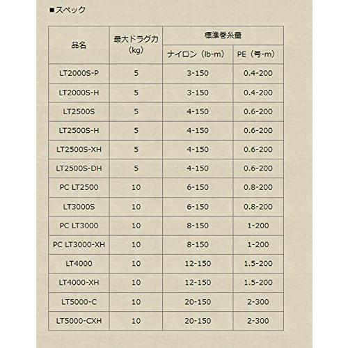 ダイワ純正】22イグジスト用純正スペアスプール (22EXIST) LT2000S-H