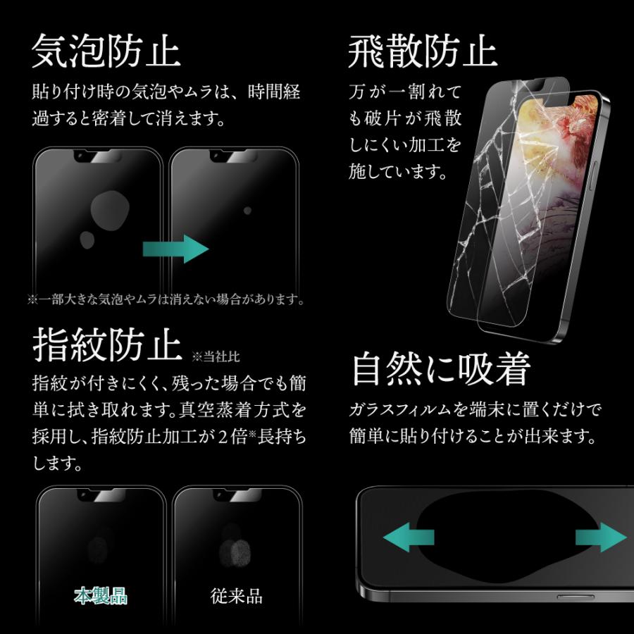 iPhone 14 13/13 Pro ガラスフィルム 液晶保護フィルム GOD GLASS 超凰