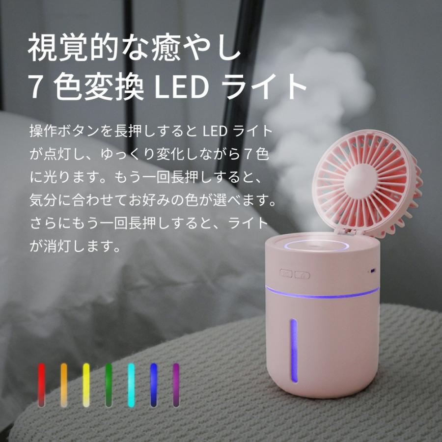 ミニ加湿器 卓上 扇風機付き 加湿器 LEDランプ 超静音 車載 USB加湿器