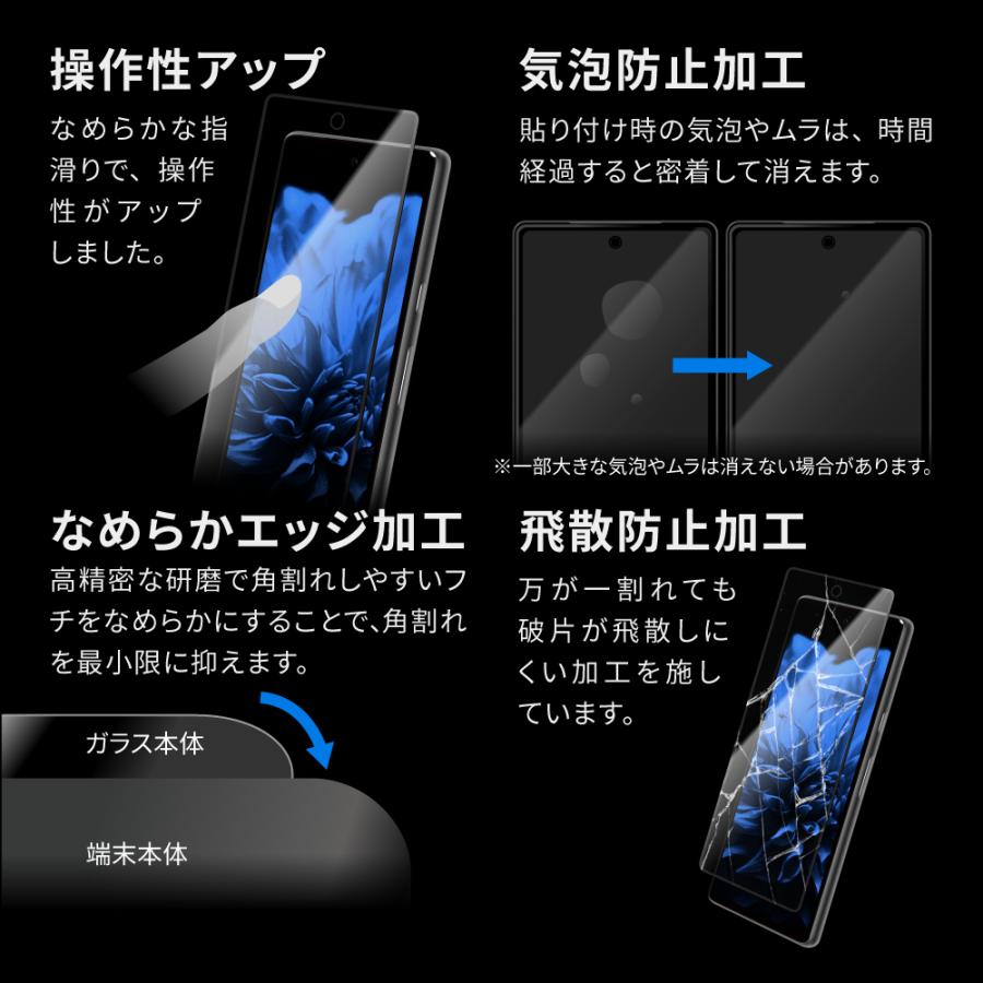 Google Pixel 7a ガラスフィルム 「GLASS PREMIUM FILM」全画面