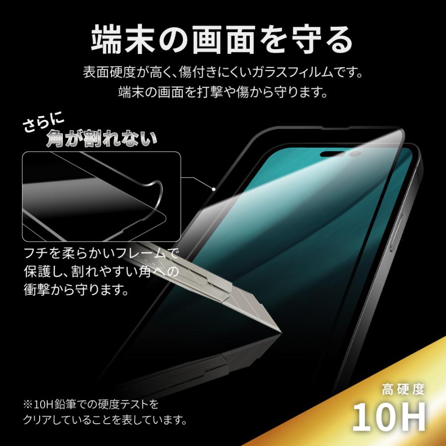 iPhone 14 Pro Max ガラスフィルム 液晶保護フィルム GLASS PREMIUM 