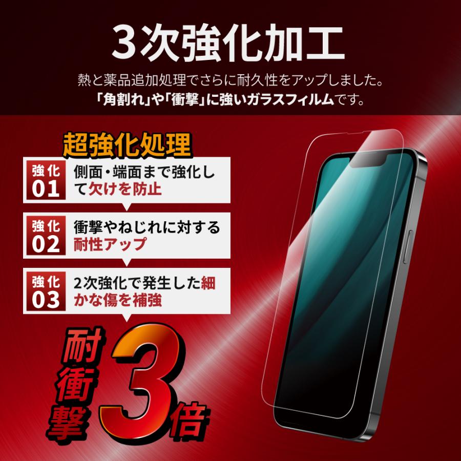 iPhone 14 13/13 Pro ガラスフィルム 液晶保護フィルム GLASS PREMIUM 
