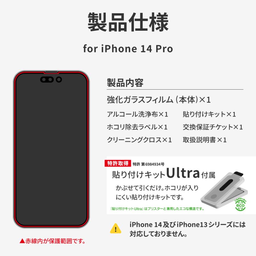 iPhone 14 Pro ガラスフィルム 液晶保護フィルム GLASS PREMIUM FILM