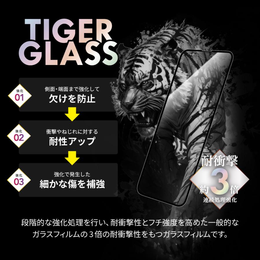LEPLUS NEXT iPhone 15 Pro ガラスフィルム 「TIGER GLASS」 全面保護 超高透過95％ クリア 強化ガラス 保護 フィルム LN-IP23FGFTC｜ms-style｜02