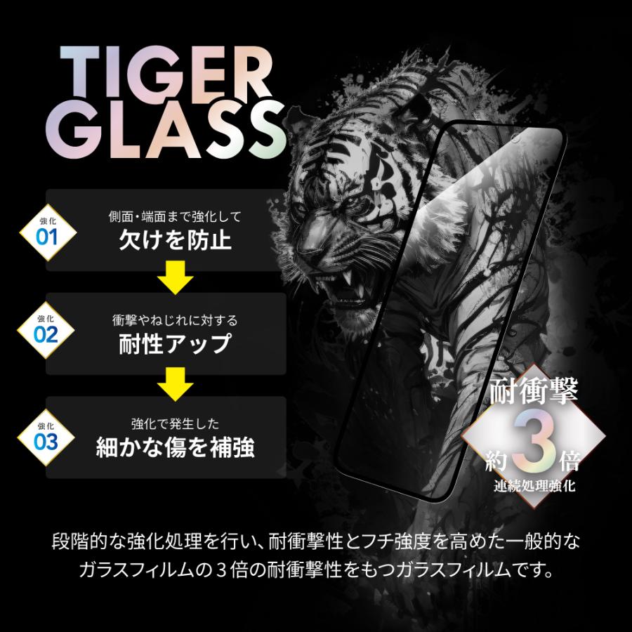 LEPLUS NEXT iPhone 15 ガラスフィルム 「TIGER GLASS」 全面保護 ソフトフレーム ブルーライトカット クリア 強化ガラス 保護 フィルム LN-IX23FGSTB｜ms-style｜02