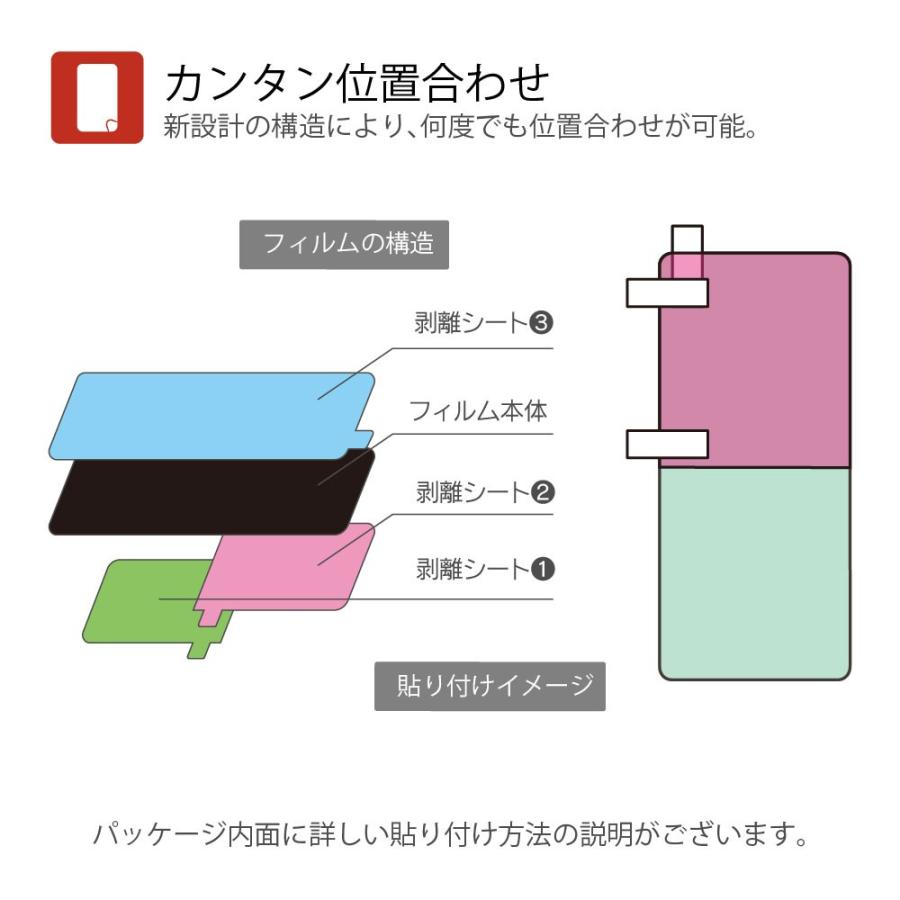 AQUOS R5G SH-51A SHG01 液晶保護フィルム SHIELD・G HIGH SPEC