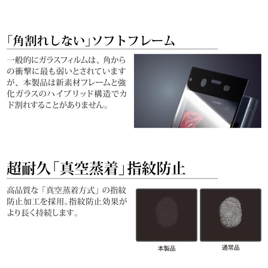 AQUOS sense plus Android One X4 ガラスフィルム 液晶保護フィルム 全画面保護 高光沢 0.20mm GLASS PREMIUM FILM アクオスセンスプラス｜ms-style｜02