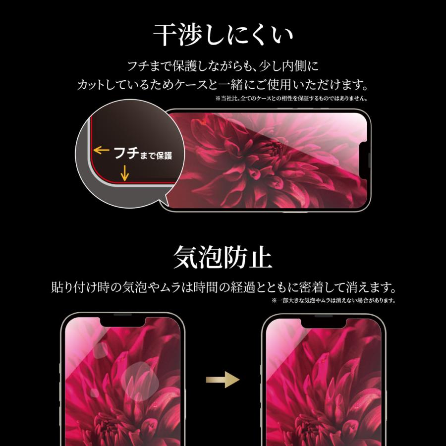 iPhone 13 mini ガラスフィルム 液晶保護フィルム GLASS PREMIUM FILM