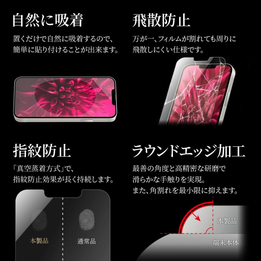 iPhone 13 mini ガラスフィルム 液晶保護フィルム GLASS PREMIUM FILM