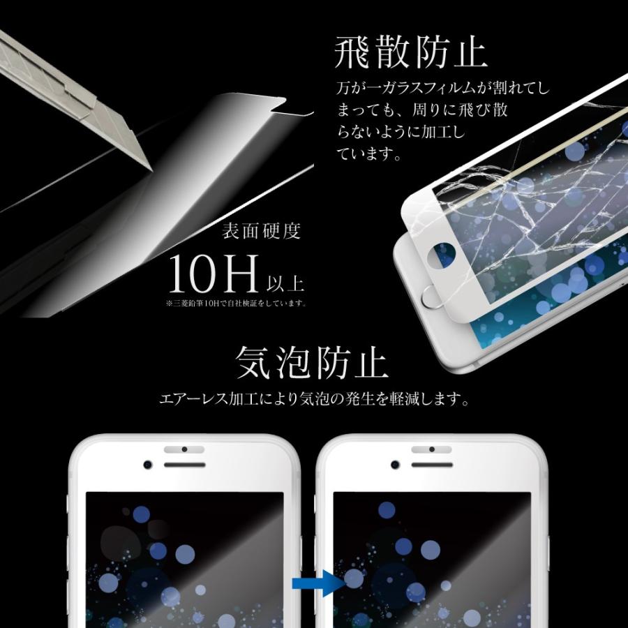 Iphone Se2 フィルム ブルーライトカット Iphonese 第2世代 ガラス