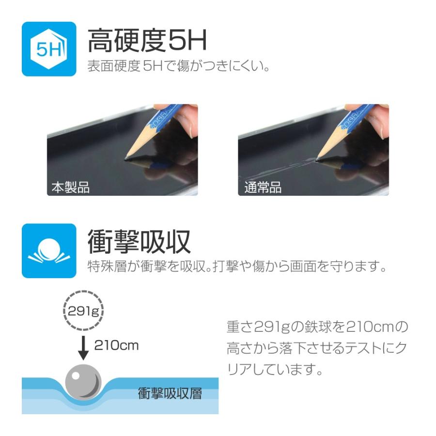 LEPLUS SHIELD G 衝撃吸収5H 液晶保護フィルム iPhone 8/7】 保護フィルム「SHIELD・G HIGH SPEC FILM」 高光沢