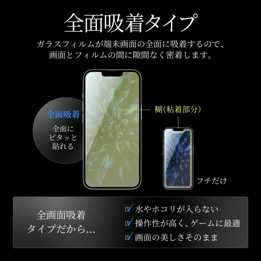 Apple iPhone 13 ブルー本体　新品充電ケーブル　画面フィルム　付き Apple iPhone 13 青色 本体 256GB バッテリー76% ケーブルなど付属品