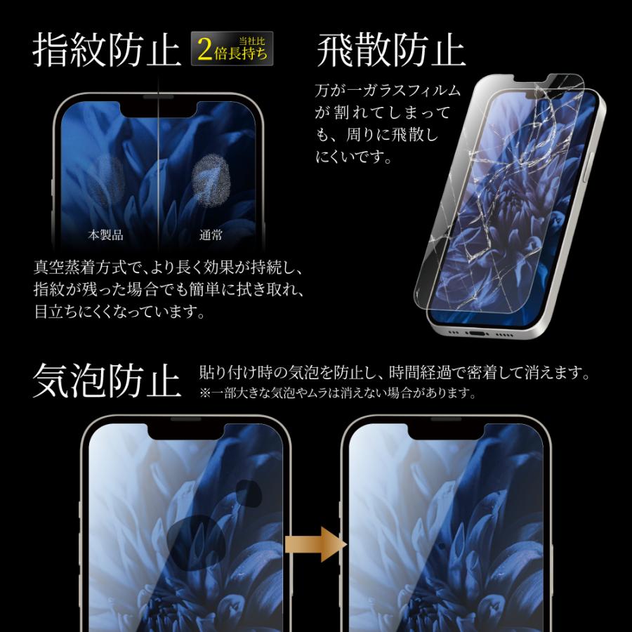 iPhone 13 | Pro ガラスフィルム 液晶保護フィルム GLASS PREMIUM FILM