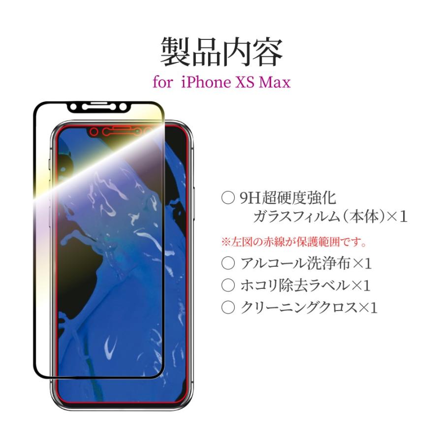iPhone XS Max ガラスフィルム 液晶保護フィルム GLASS PREMIUM