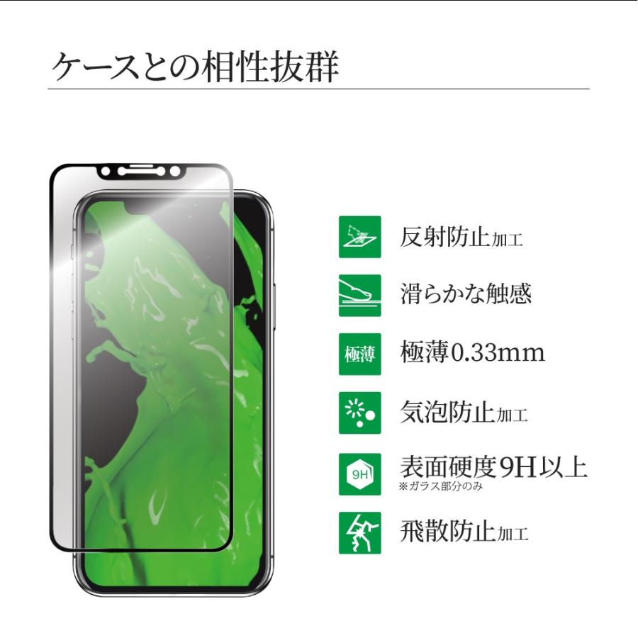 iPhone XR ガラスフィルム GLASS PREMIUM FILM 平面オールガラス マット・反射防止 0.33ｍｍ プレゼント ギフト｜ms-style｜02