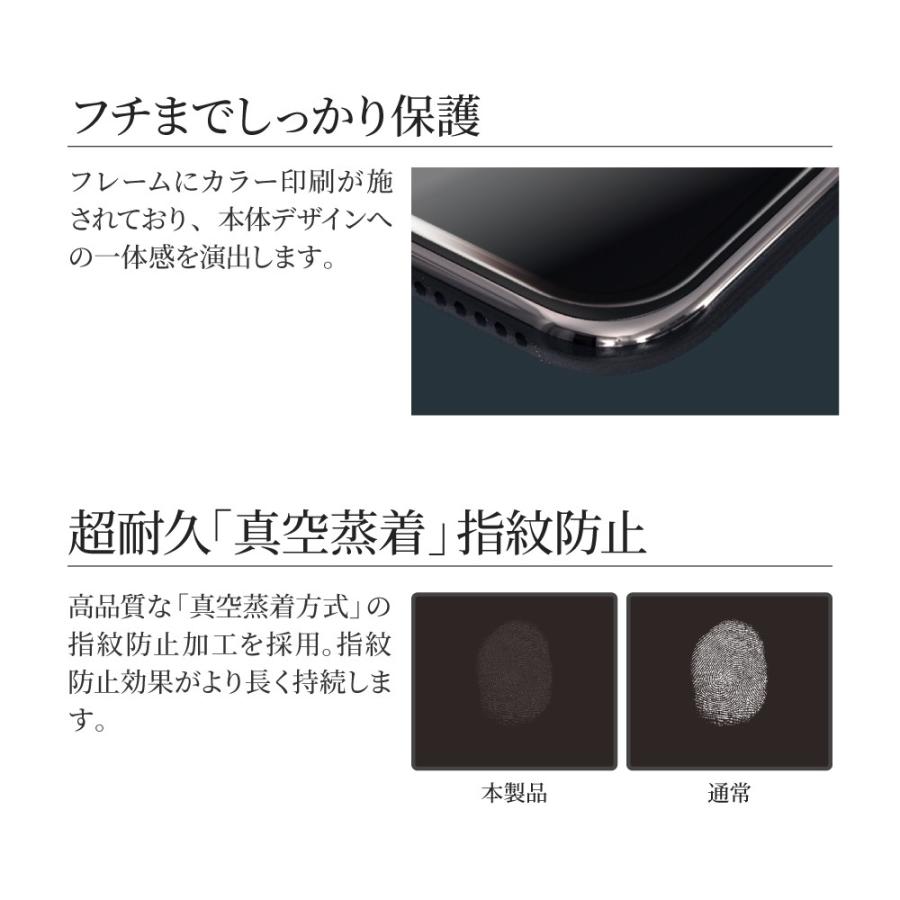 iPhone XR ガラスフィルム GLASS PREMIUM FILM 平面オールガラス マット・反射防止 0.33ｍｍ プレゼント ギフト｜ms-style｜03