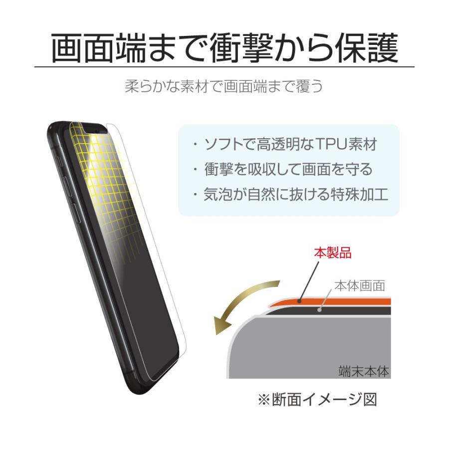 iPhone XR 液晶保護フィルム SHIELD・G HIGH SPEC FILM 全画面3D Film