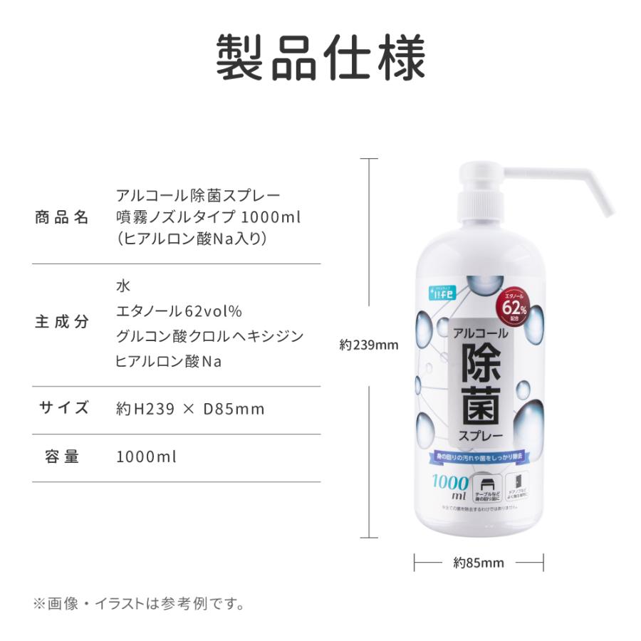 アルコール除菌スプレー 1000ml 除菌スプレー ヒアルロン酸入り エタノール62 配合 Life プラスライフ 衛生用品 Pl Ds01cl1000b Leplus Select Yahoo 店 通販 Yahoo ショッピング
