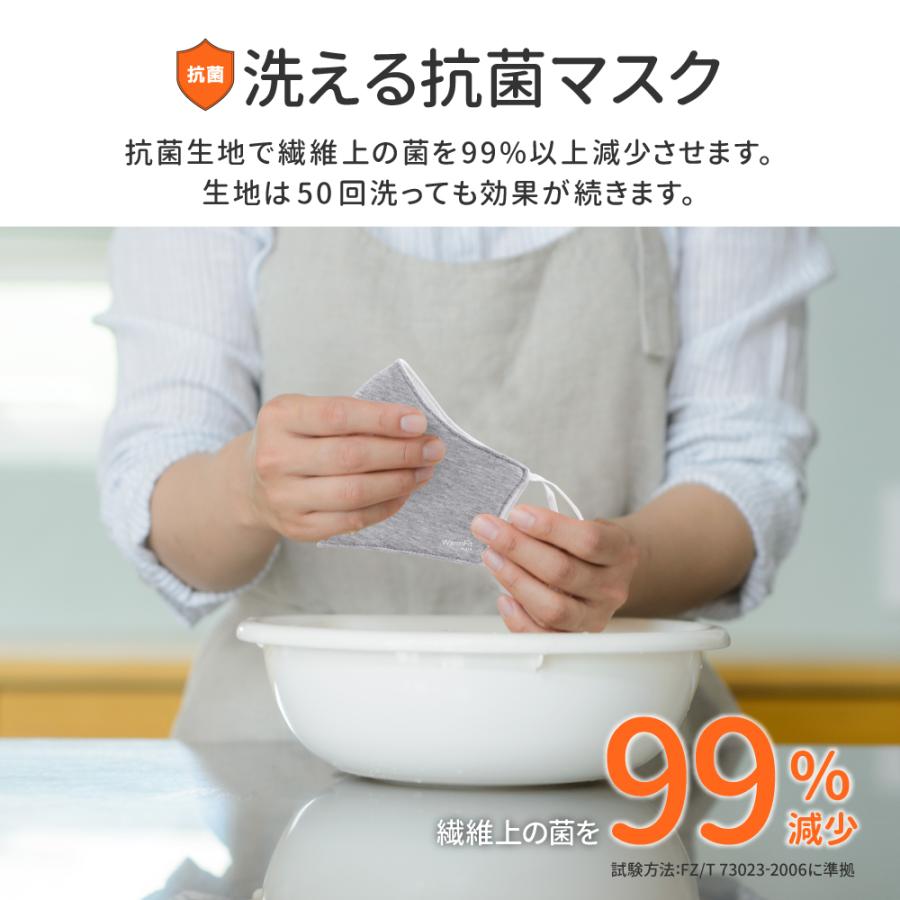 布マスク 洗える 抗菌 マスク WarmFit MASK ウォームフィットマスク 綿